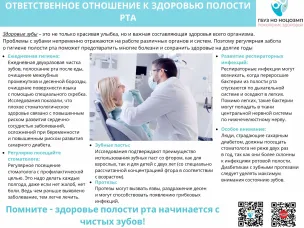 17-23 марта – Неделя ответственного отношения к здоровью полости рта (в честь Всемирного дня здоровья ротовой полости 20 марта)